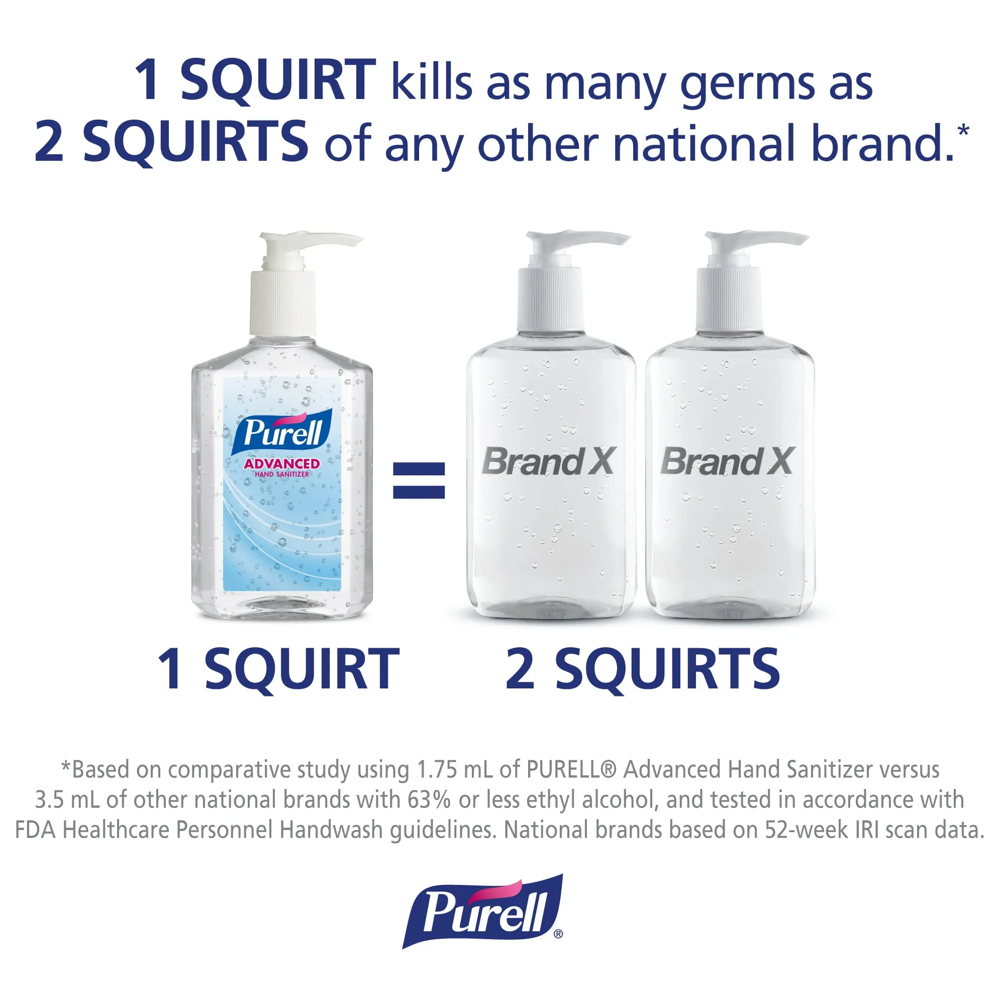 PURELL Advanced Hand Sanitizer Soothing Gel, Fresh Scent, with Aloe and Vitamin E- 1 Liter Pump Bottle